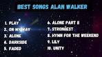 alan walker songs