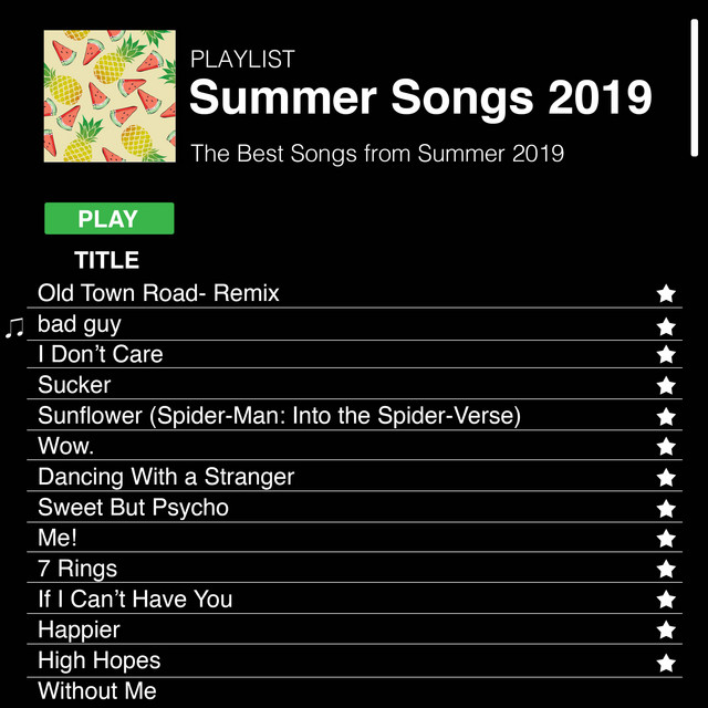 best songs 2019