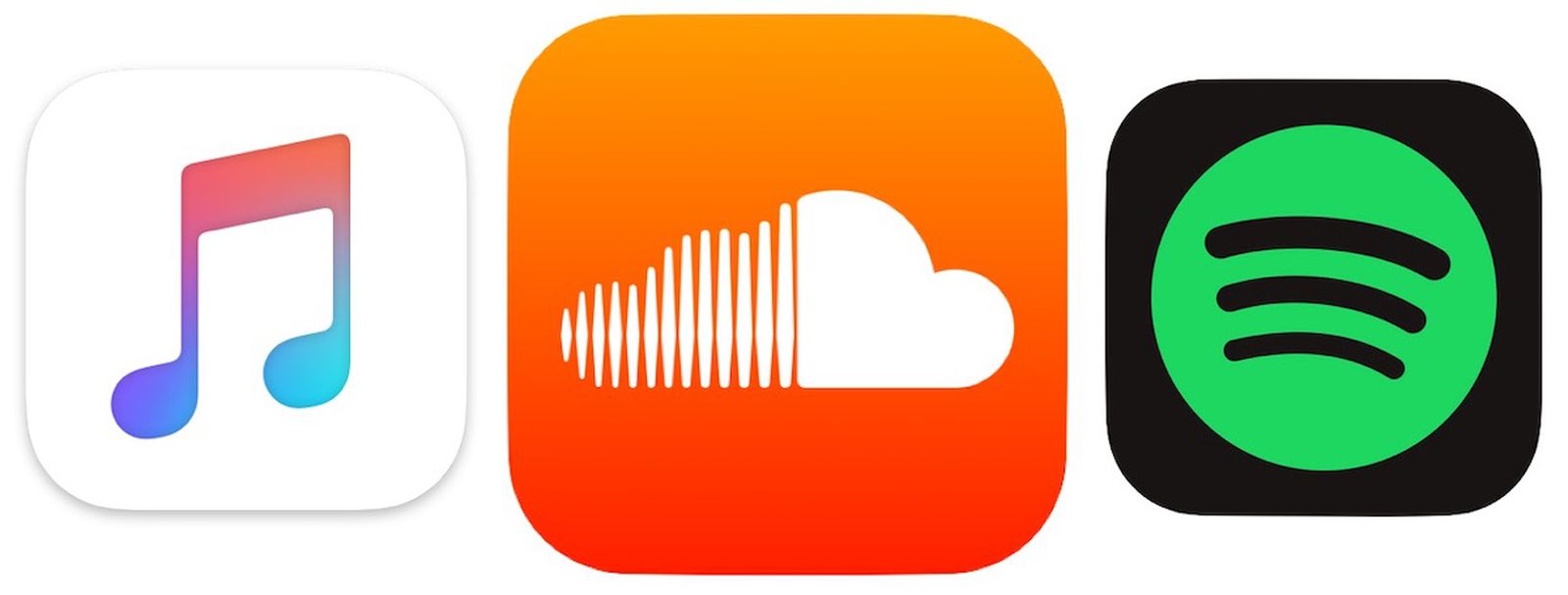 soundcloud music
