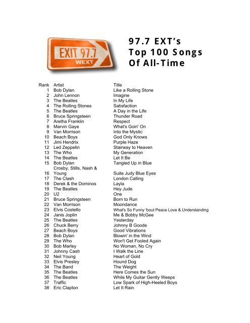best songs of all time